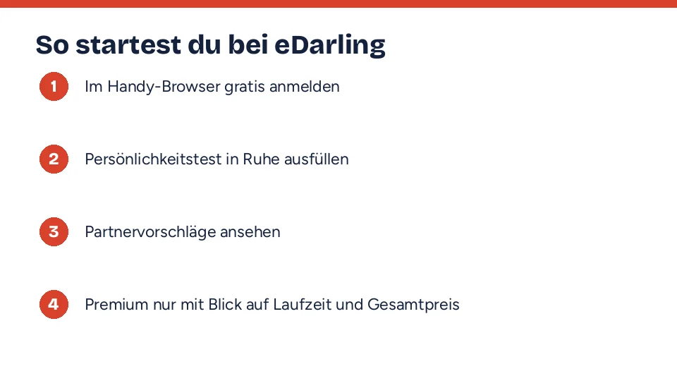 Vier Schritte, um bei eDarling zu starten