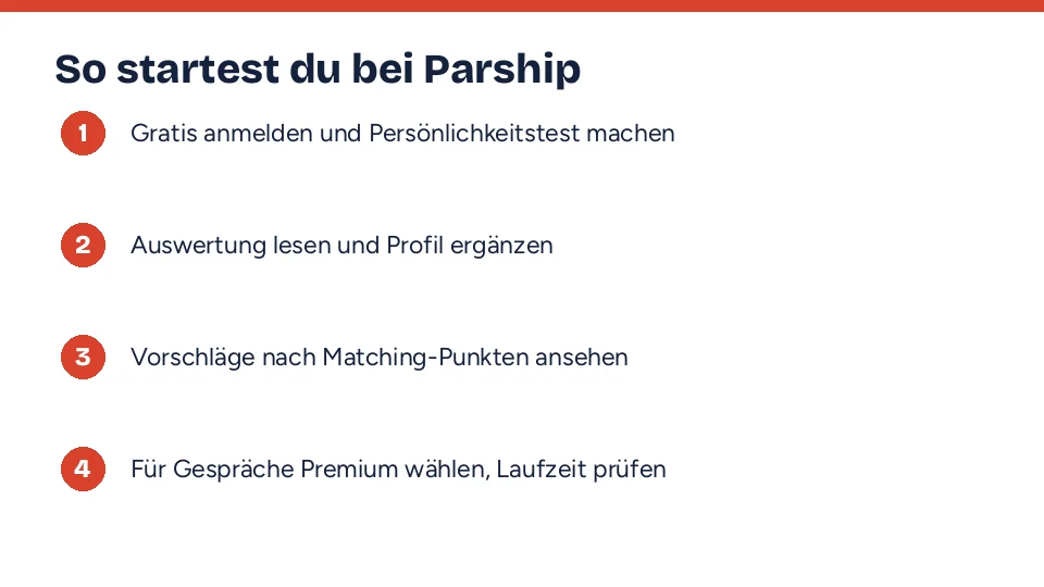Vier Schritte, um bei Parship zu starten
